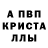 Alpha PVP Соль Olivie X_Parrot